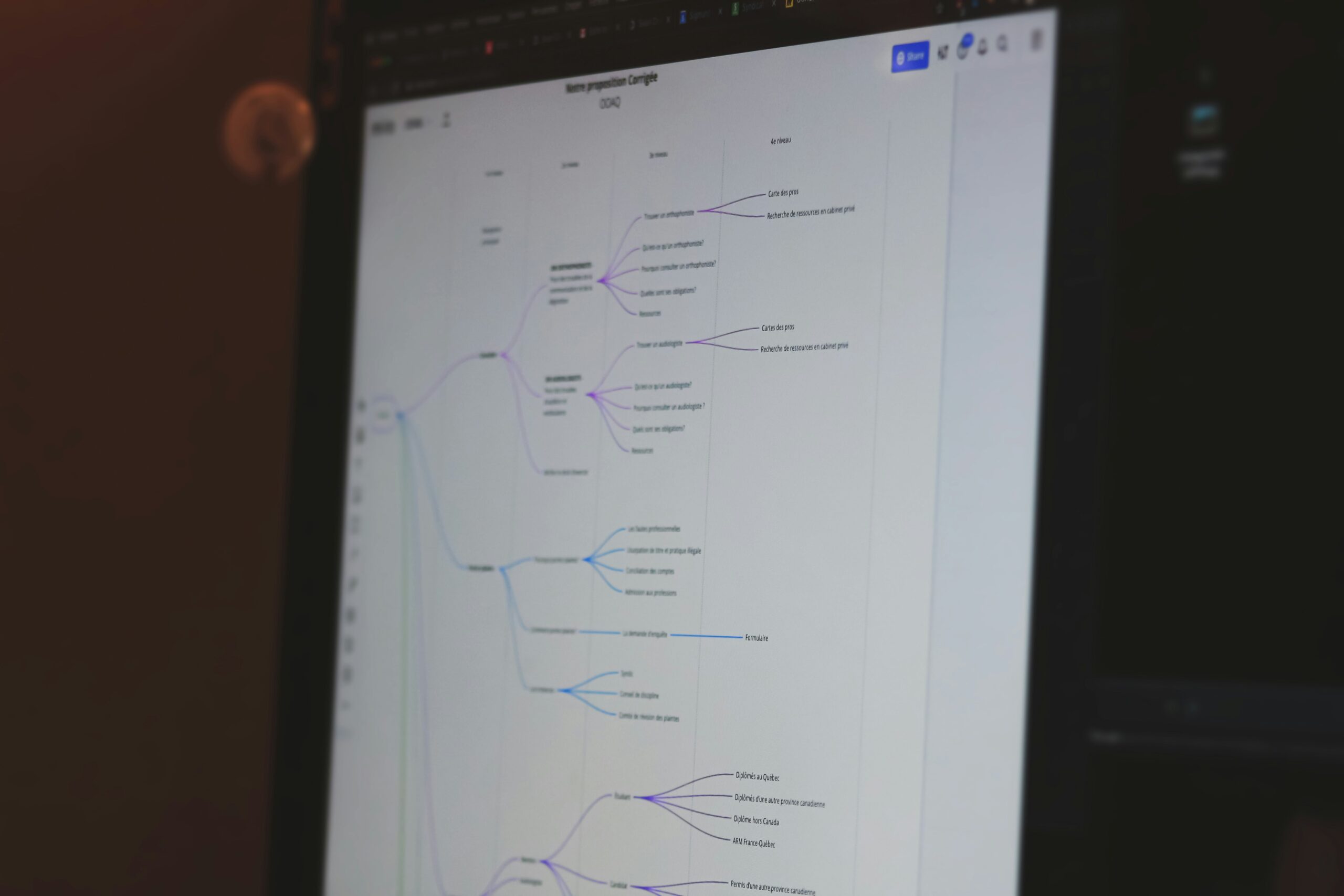 Flowchart showing steps to select a dyslexia app