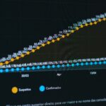 Unlocking Word Wizard Success Metrics: The Ultimate Guide to Dyslexia Apps